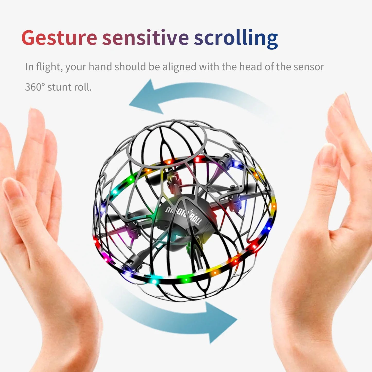 Intelligent Obstacle Avoidance RC Drone